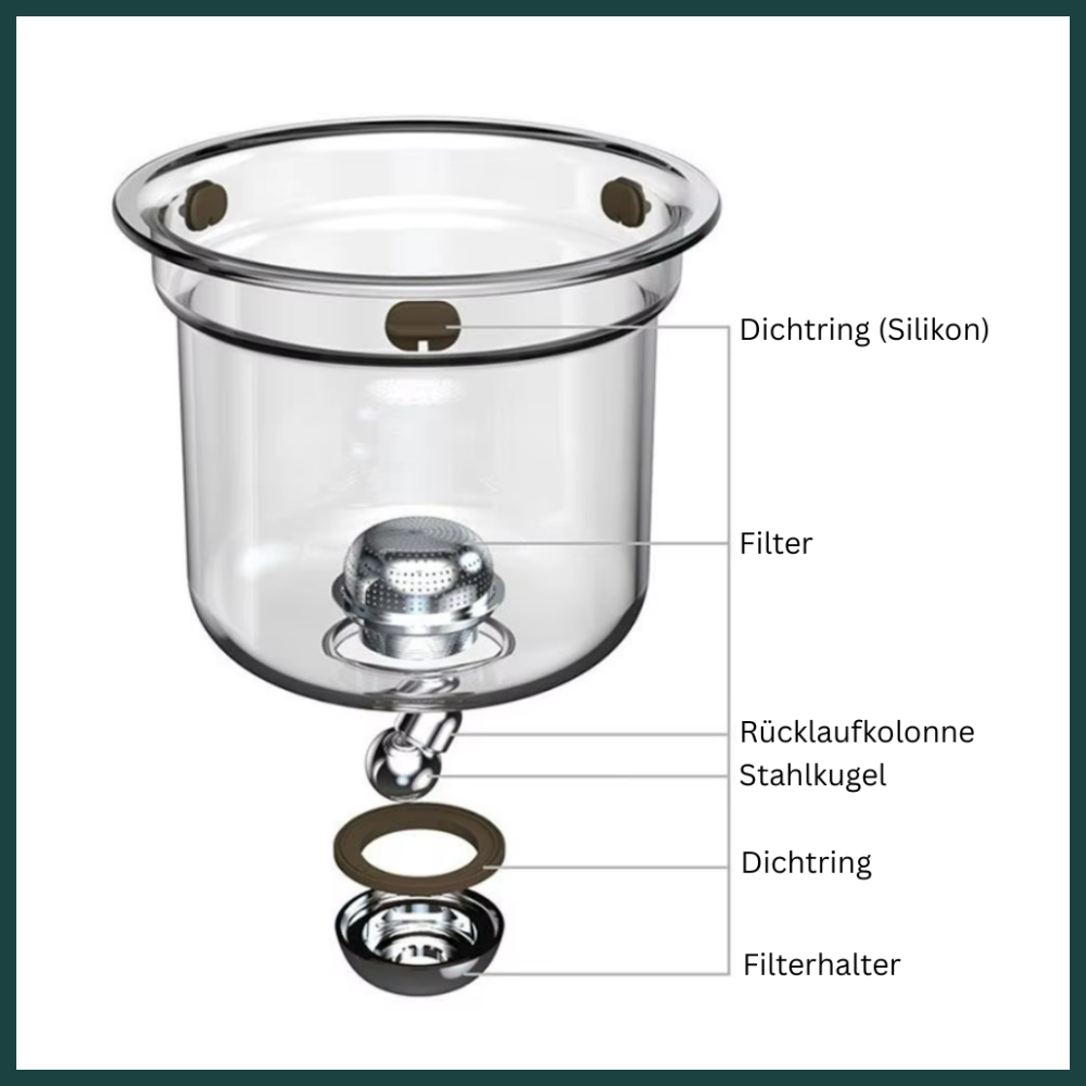 VevoPoti™ – Magic Teapot