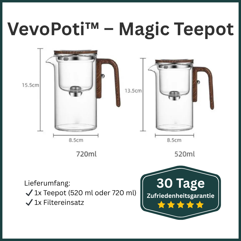VevoPoti™ – Magic Teapot