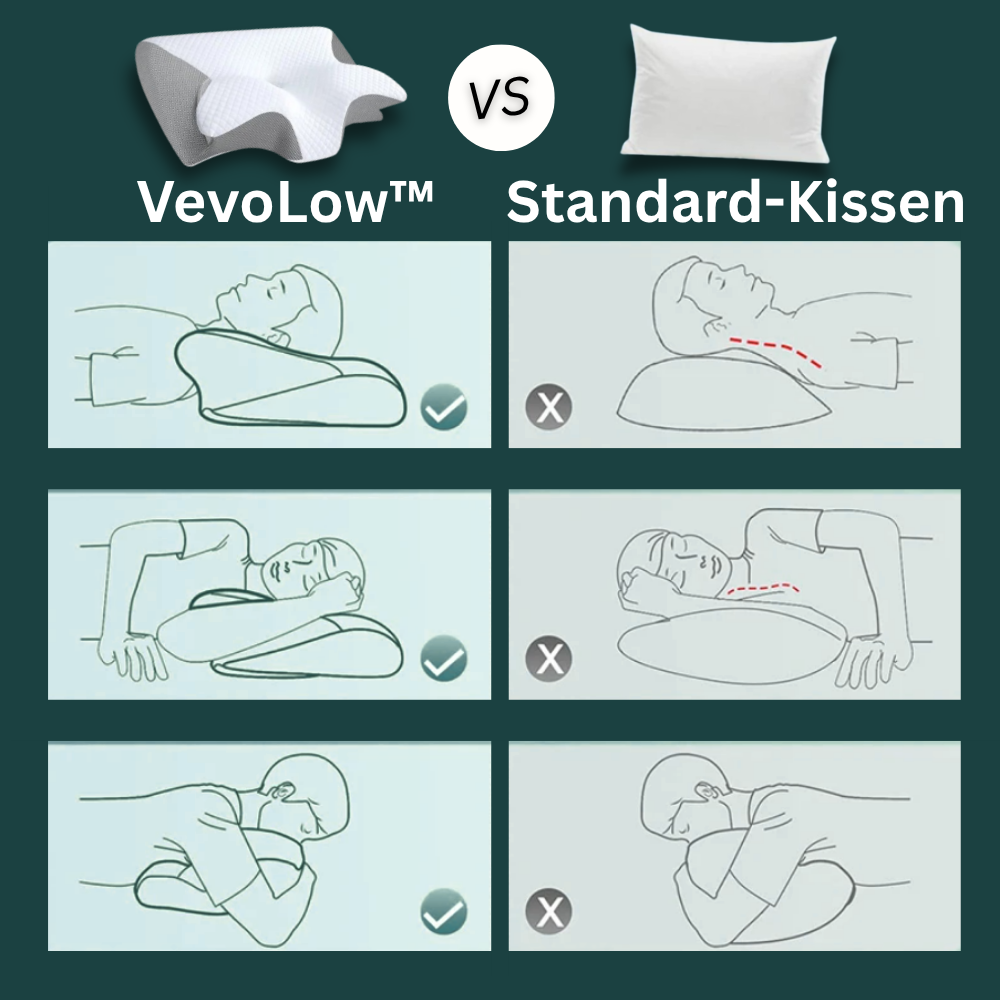 VevoLow™ – Premium-Kopfkissen