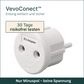 VevoConect™ – Die Verbindung zur Erde