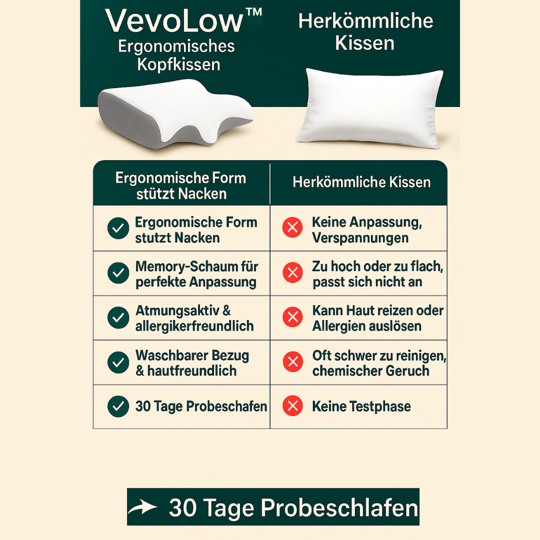 VevoLow™ – Ergonomischer Schlafkomfort