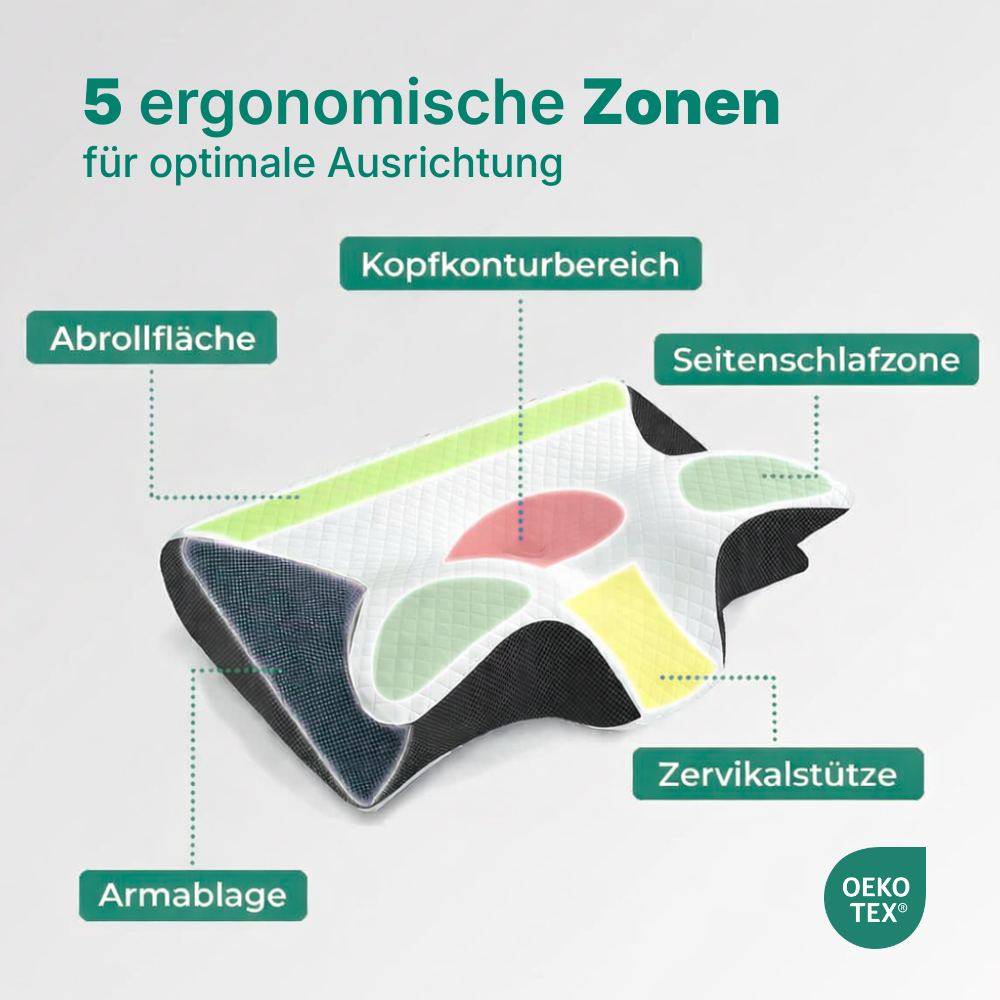 VevoLow™ – Premium Kopfkissen