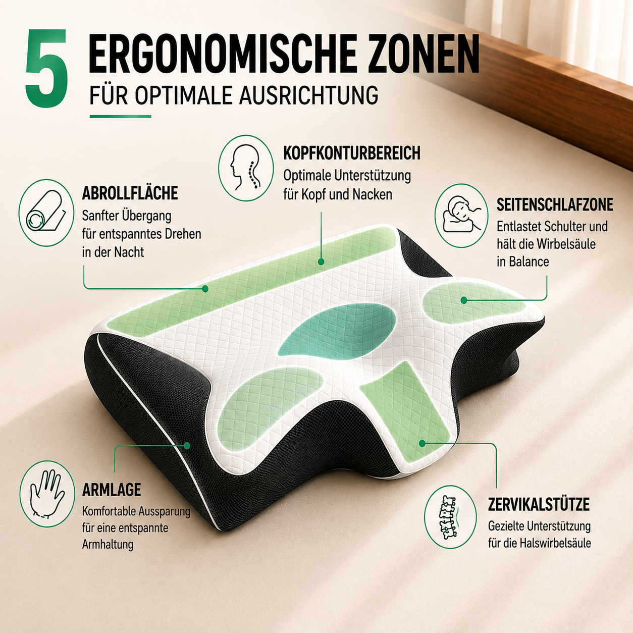 VevoLow™ – Premium Kopfkissen