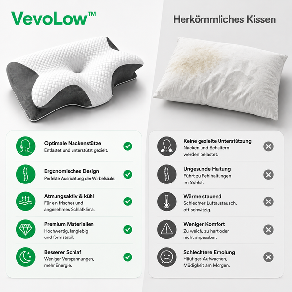 VevoLow™ – Premium Kopfkissen