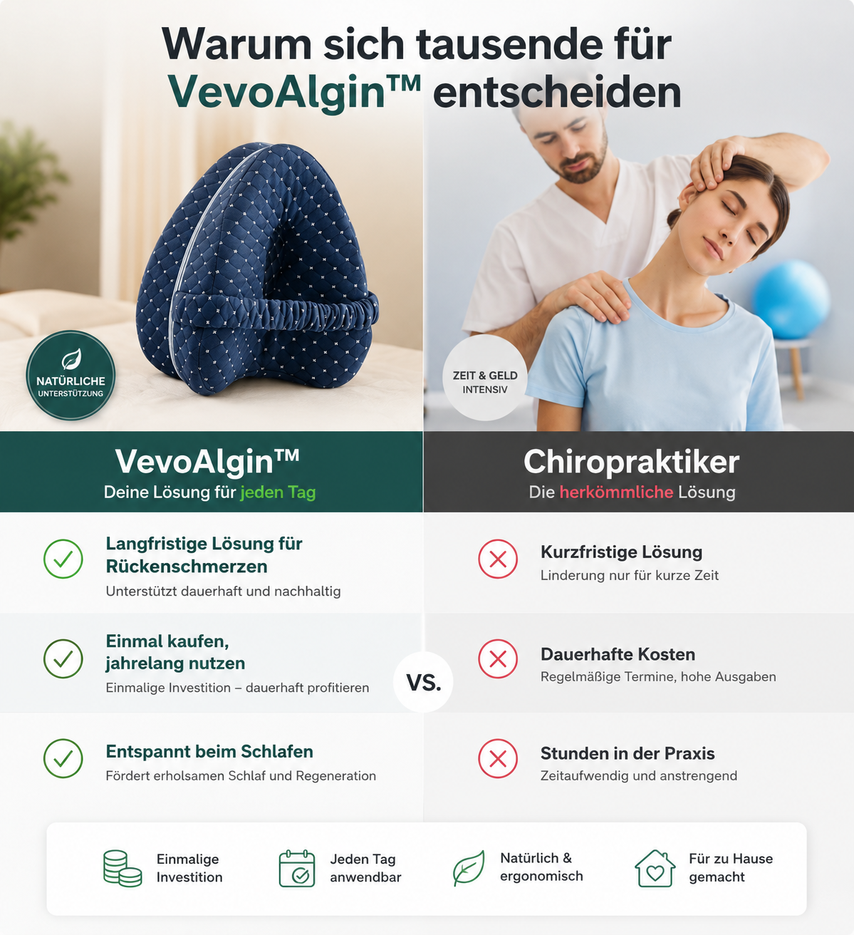 VevoAlgin™ – Ergonomisches Beinkissen