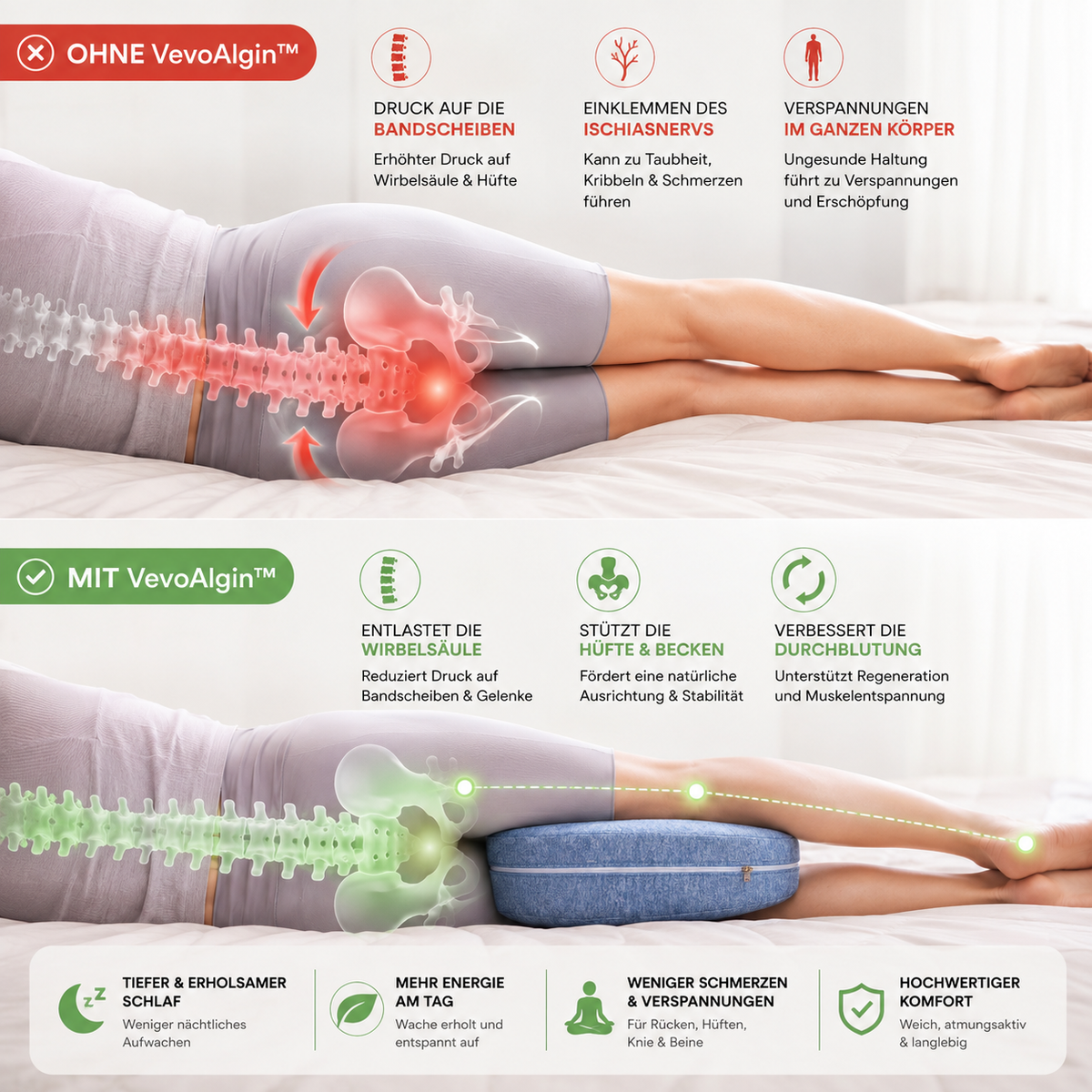 VevoAlgin™ – Ergonomisches Beinkissen