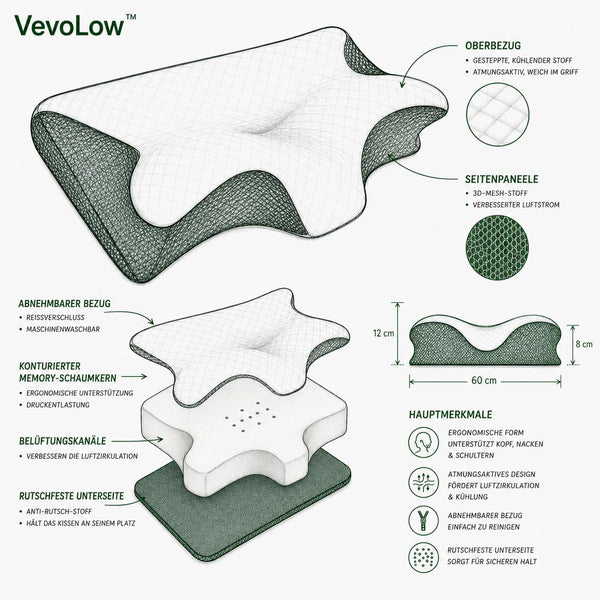 VevoLow™ – Premium Kopfkissen