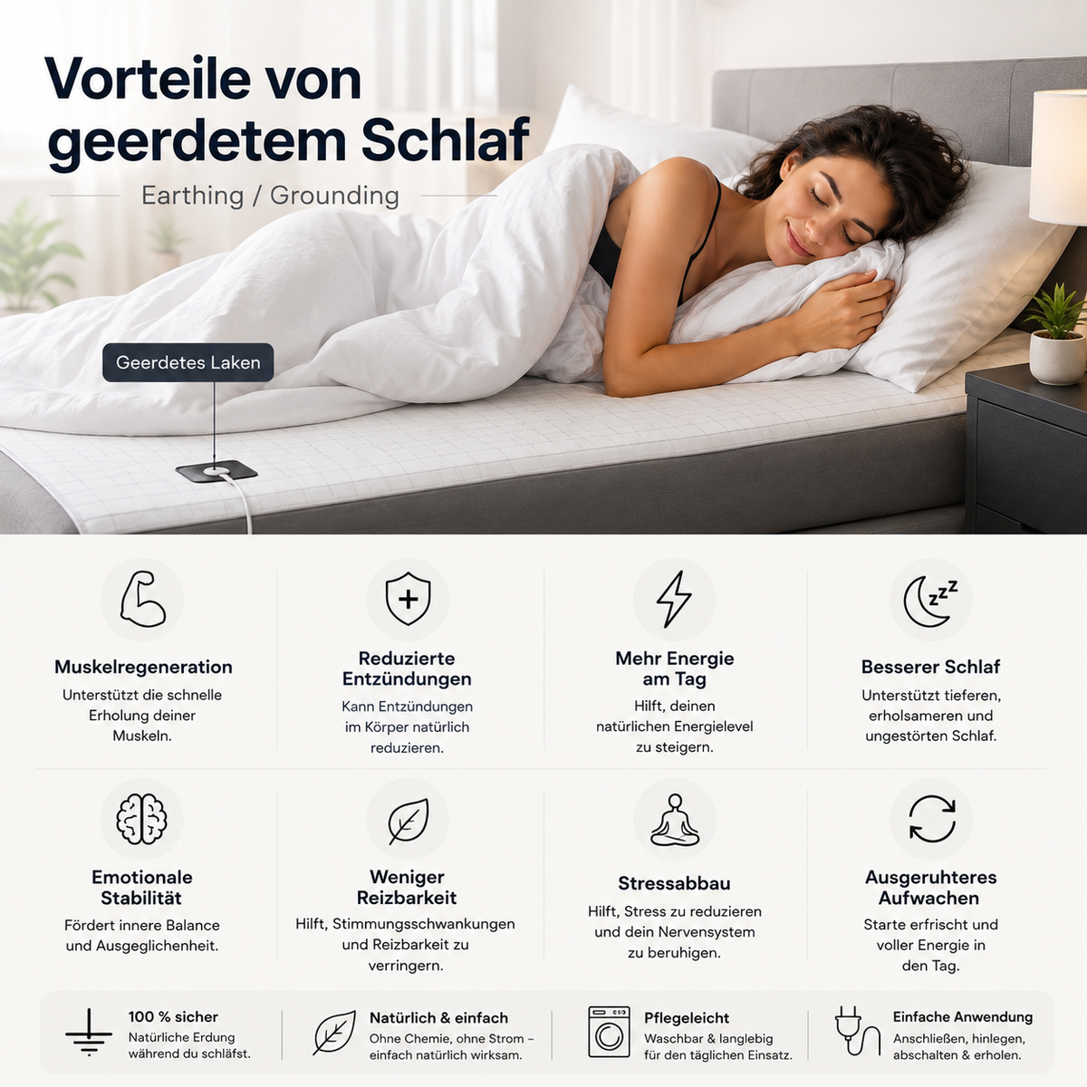 VevoStatic™ – Das Erdungs-Bettlaken