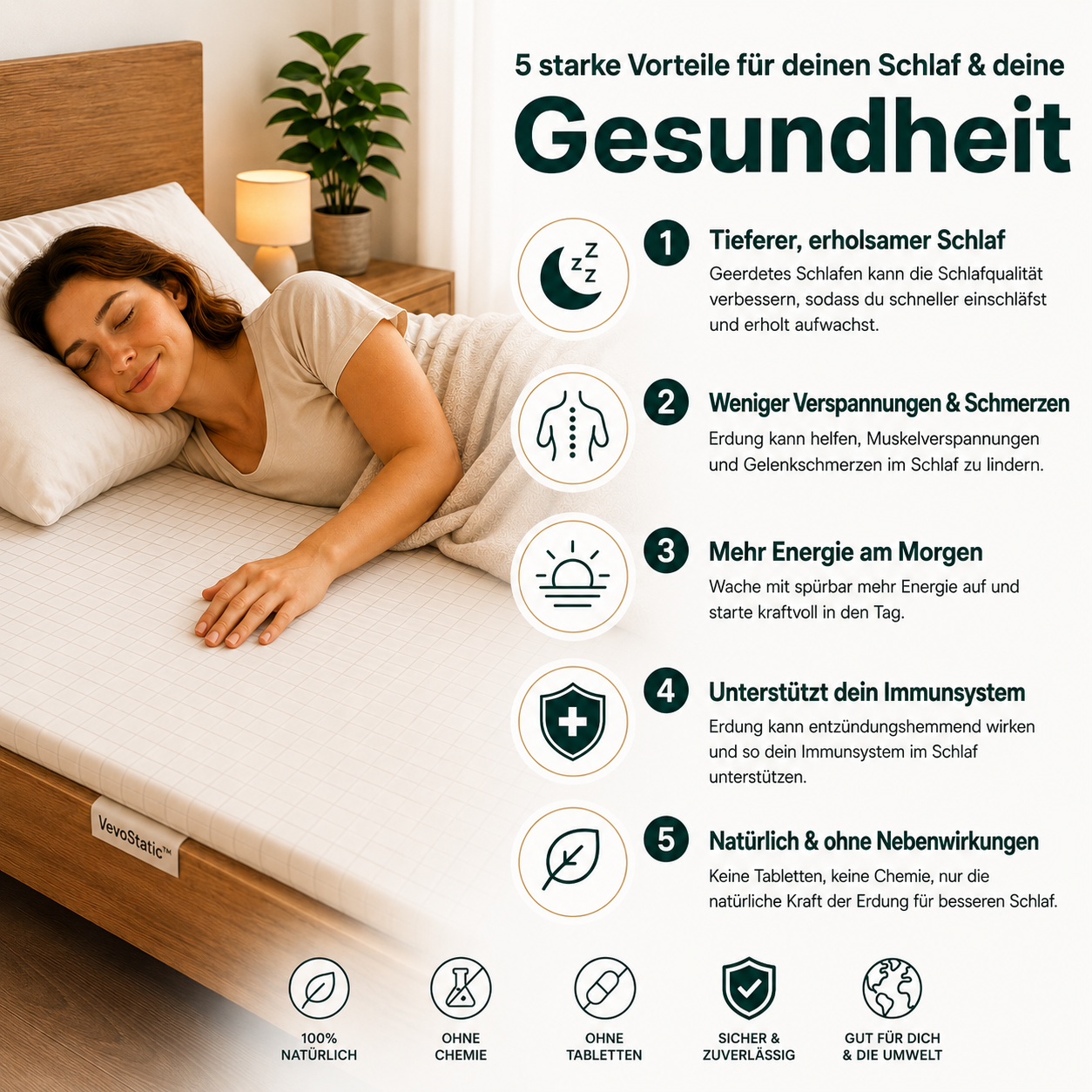 VevoStatic™ – Das Erdungs-Bettlaken