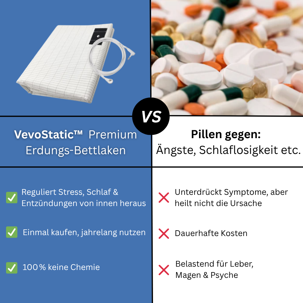 VevoStatic™ – Premium Erdungs-Bettlaken – Für mehr Energie!
