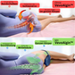 VevoAlgin™ – Ergonomisches Beinkissen